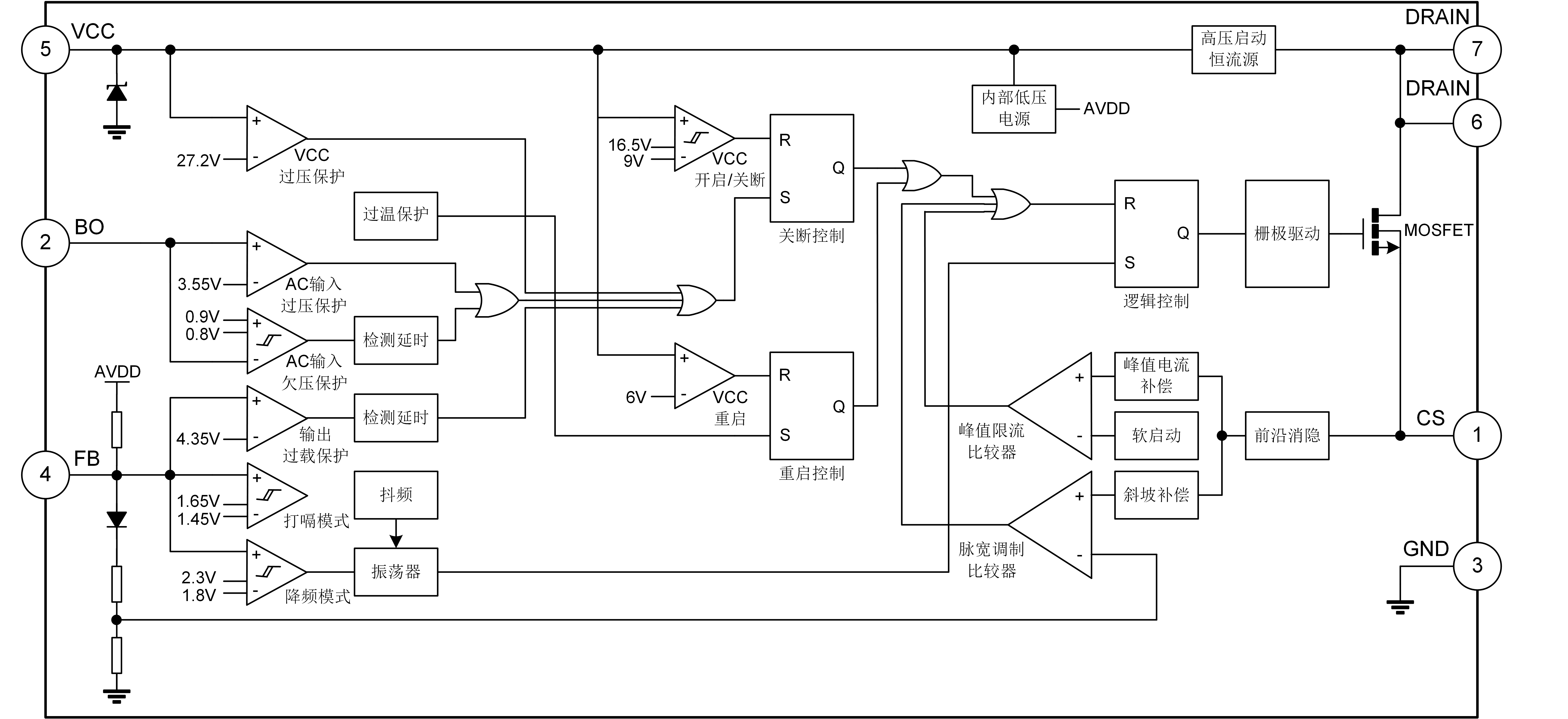 SDH8655B中文（9000&3450， PS）.png